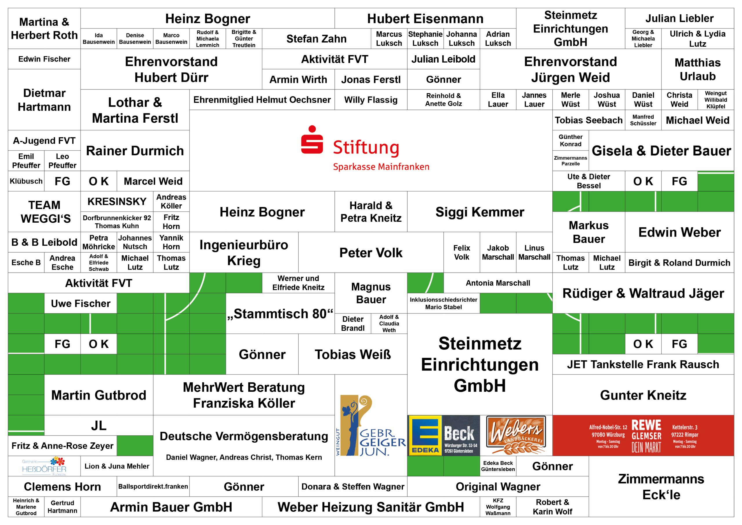 Spielfeld-Parzellenplan (Spielfeld-Parzellen/Spenden)